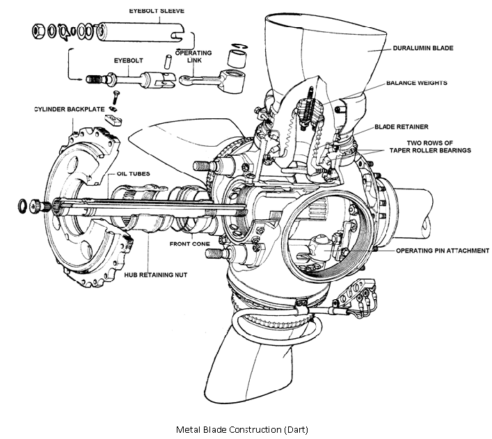 1093_propller construction.png